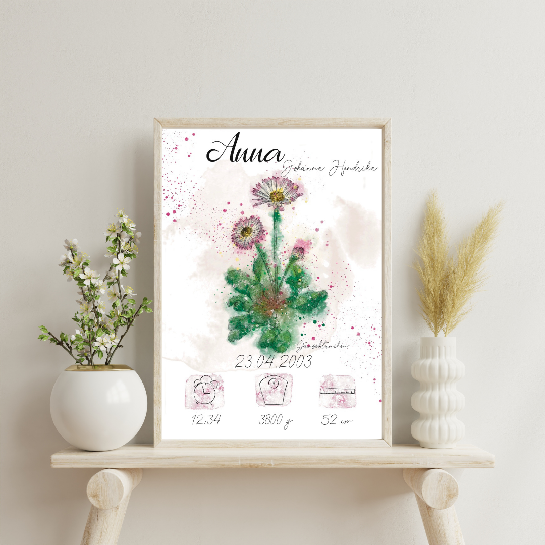 Personalisiertes Geburtsposter: Geburtsblume April Gänseblümchen | Bunt