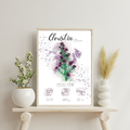 Personalisiertes Geburtsposter: Geburtsblume September Astern | Bunt
