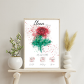 Personalisiertes Geburtsposter: Geburtsblume Juni Rose | Bunt