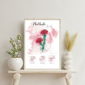 Personalisiertes Geburtsposter: Geburtsblume Januar Nelke | Bunt