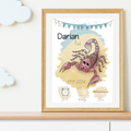 Personalisiertes Geburtsposter: Sternzeichen Skorpion | 24.Oktober - 22. November