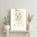Personalisiertes Geburtsposter: Geburtsblume Februar Veilchen | Beige