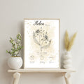 Personalisiertes Geburtsposter: Geburtsblume März Narzisse | Beige