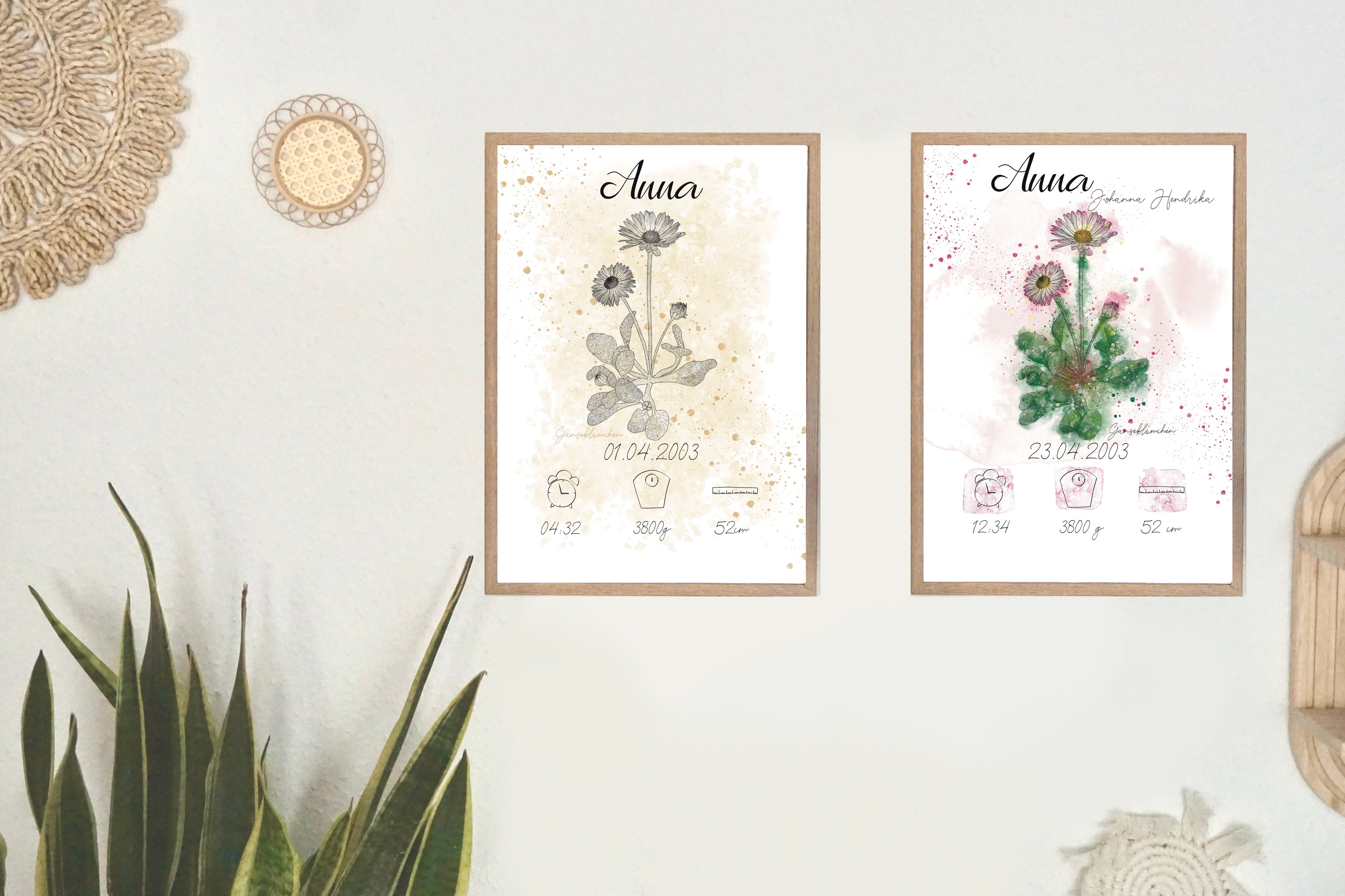 Personalisiertes Geburtsposter: Geburtsblume April Gänseblümchen | Bunt